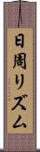 日周リズム Scroll
