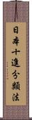 日本十進分類法 Scroll