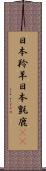 日本羚羊 Scroll