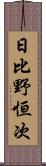 日比野恒次 Scroll