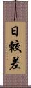 日較差 Scroll