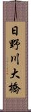 日野川大橋 Scroll