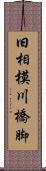 旧相模川橋脚 Scroll