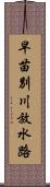 早苗別川放水路 Scroll