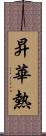 昇華熱 Scroll