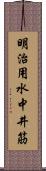 明治用水中井筋 Scroll