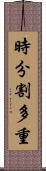 時分割多重 Scroll