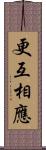 更互相應 Scroll