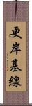 更岸基線 Scroll