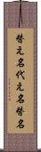 替え名 Scroll