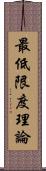 最低限度理論 Scroll