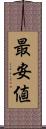 最安値 Scroll