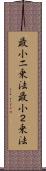 最小二乗法 Scroll