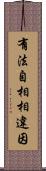 有法自相相違因 Scroll