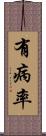 有病率 Scroll