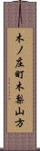 木ノ庄町木梨山方 Scroll