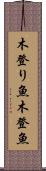木登り魚 Scroll