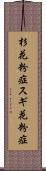 杉花粉症 Scroll