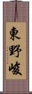 東野峻 Scroll