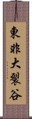 東非大裂谷 Scroll