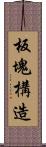 板塊構造 Scroll