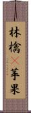 林檎(P);苹果 Scroll