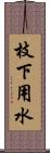 枝下用水 Scroll