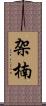 架楠 Scroll
