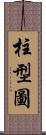 柱型圖 Scroll