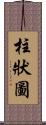 柱狀圖 Scroll