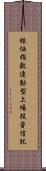 株価指数連動型上場投資信託 Scroll