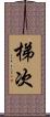 梯次 Scroll
