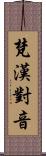 梵漢對音 Scroll