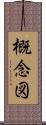 概念図 Scroll