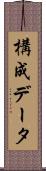 構成データ Scroll