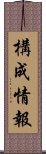 構成情報 Scroll