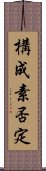 構成素否定 Scroll