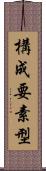 構成要素型 Scroll