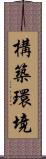 構築環境 Scroll