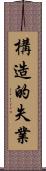 構造的失業 Scroll
