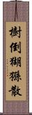 樹倒猢猻散 Scroll