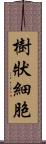 樹狀細胞 Scroll