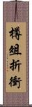 樽俎折衝 Scroll