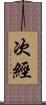 次經 Scroll