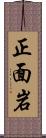 正面岩 Scroll