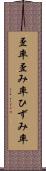 歪率 Scroll