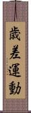 歳差運動 Scroll