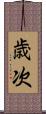 歳次 Scroll