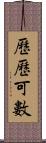 歷歷可數 Scroll