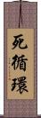 死循環 Scroll